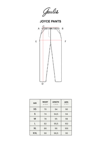 size