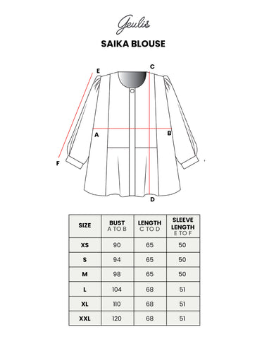 size